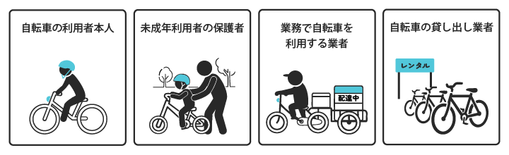 自転車保険加入義務対象者
