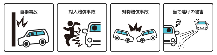 3等級下がる事故の例