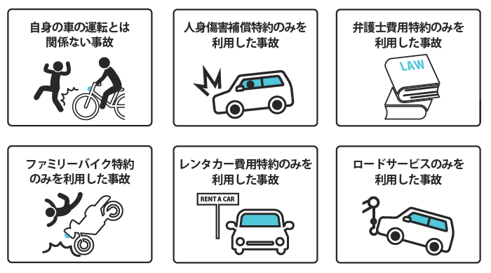 ノーカウント事故の例