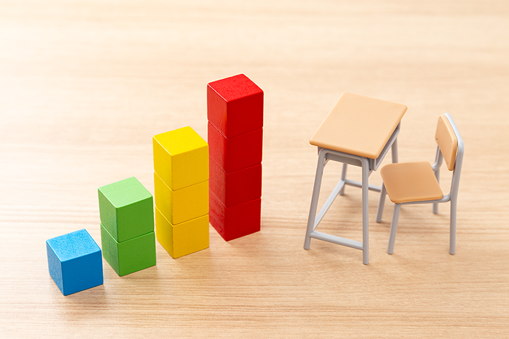 学資保険の種類