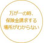 万が一の時、保険金請求する場所がわからない