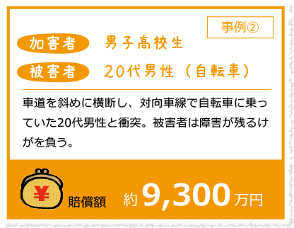 お母さんのための自転車の保険入門|保険ほっとライン