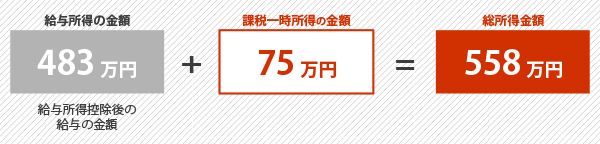 給与所得の金額＋課税一時所得の金額＝総所得金額