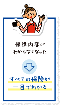 保障内容がわからなくなった⇒すべての保険が一目でわかる