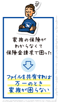 家族の保険がわからなくて保険金請求で困った⇒ファイルを共有すれば万一のとき家族が困らない