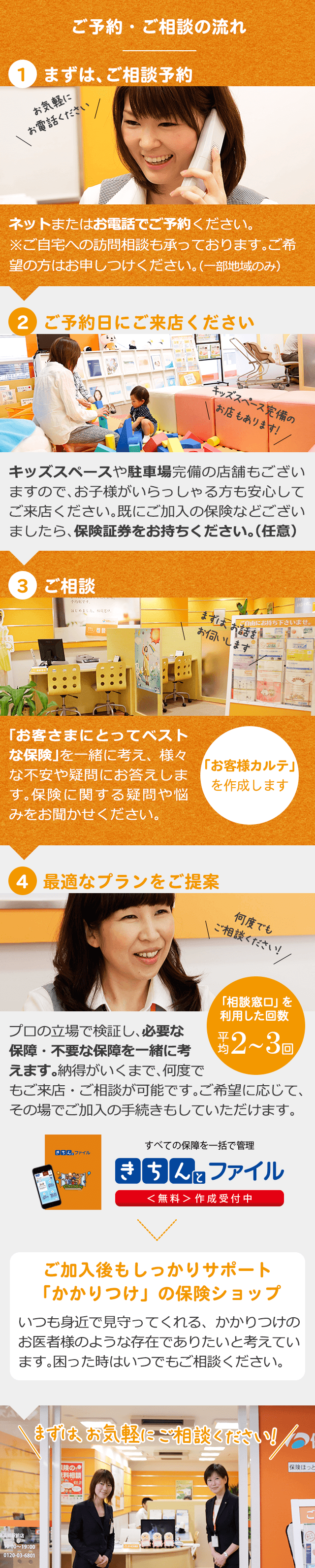 ご予約・ご相談の流れ