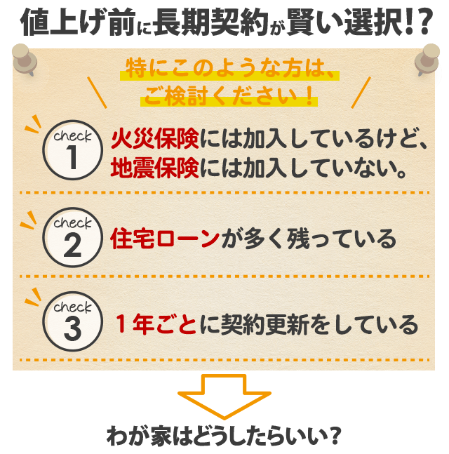 値上げ前に長期契約が賢い選択！？わが家はどうしたらいい？