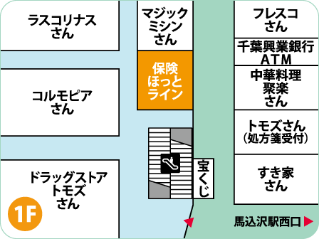 サミット馬込沢駅前店フロアMAP