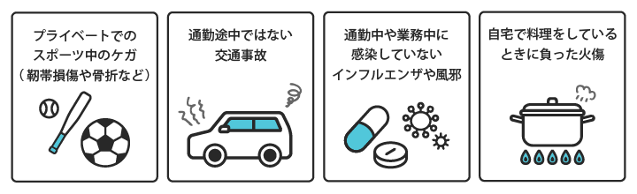 業務外の病気やケガの例